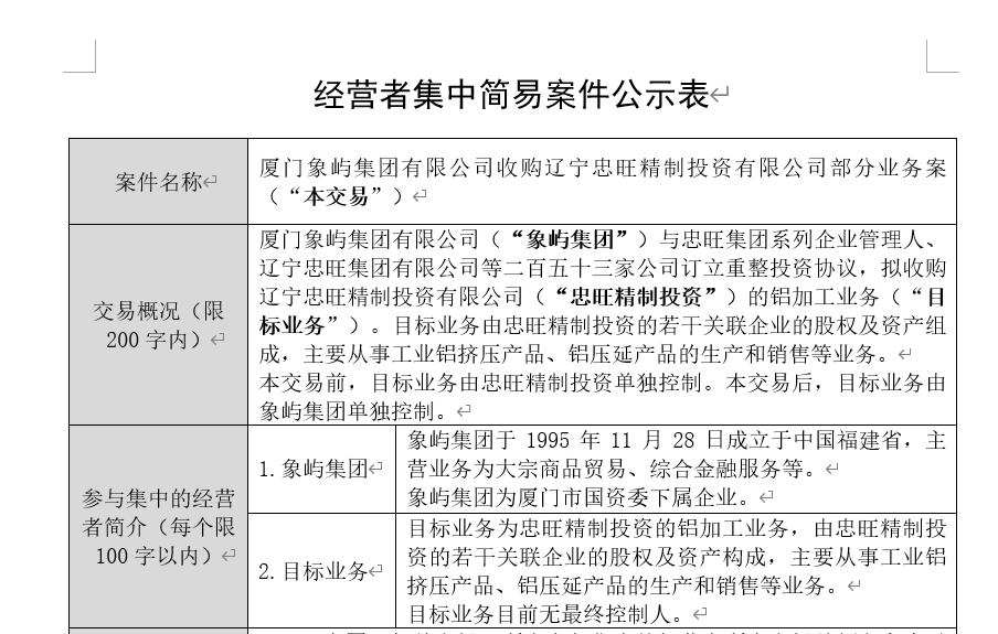 厦门象屿放弃注资忠旺，89亿转让江苏德龙债权