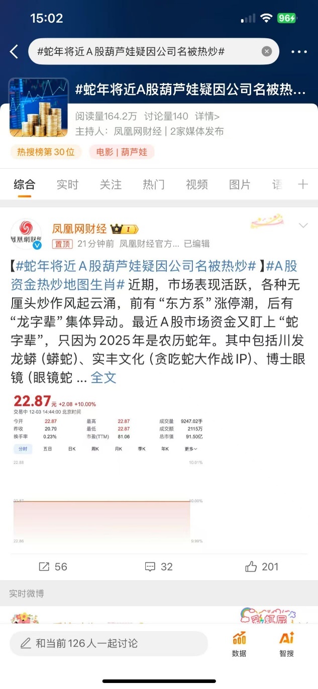 沾上“蛇”就涨？葫芦娃六天六板冲上热搜！网友热评：明天还有一娃