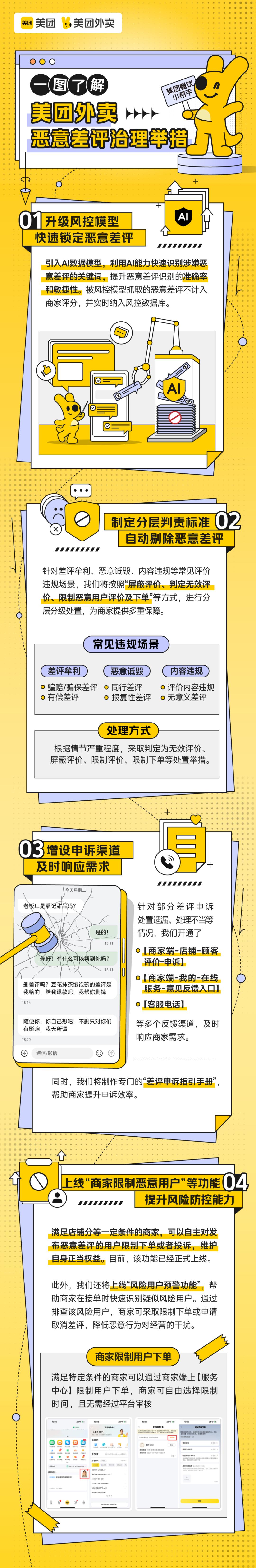 美团外卖启动“恶意差评治理专项行动”
