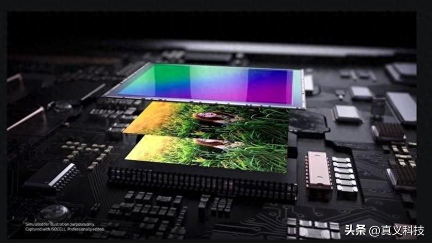 一文看懂索尼、三星、豪威的各种单曝光HDR技术