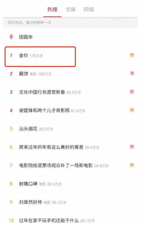 春节金价一度登顶热搜，金价还能推多高？