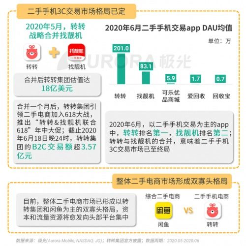 天津转转分期套出来,天津转转分期套出来的智慧之选