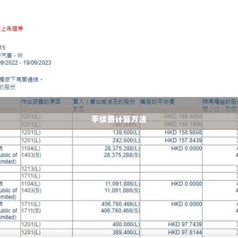抖音月付套出来手续费是多少钱,揭秘抖音月付套现手续费的真相