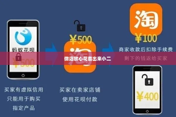 微店放心花套出来小二,微店放心花套出来小二