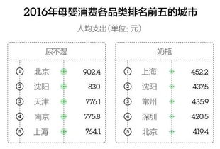 微店放心花套出来点数怎么算,微店放心花套出来点数计算方法与实例分析