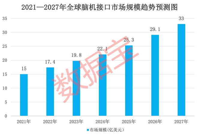 突破！连接！未来之风已至，这一科技新赛道要崛起？