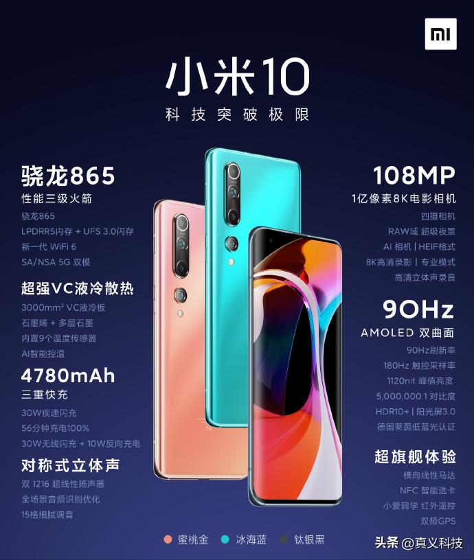 小米史上最经典的八款旗舰手机——“米冲高”路上的擎天八柱