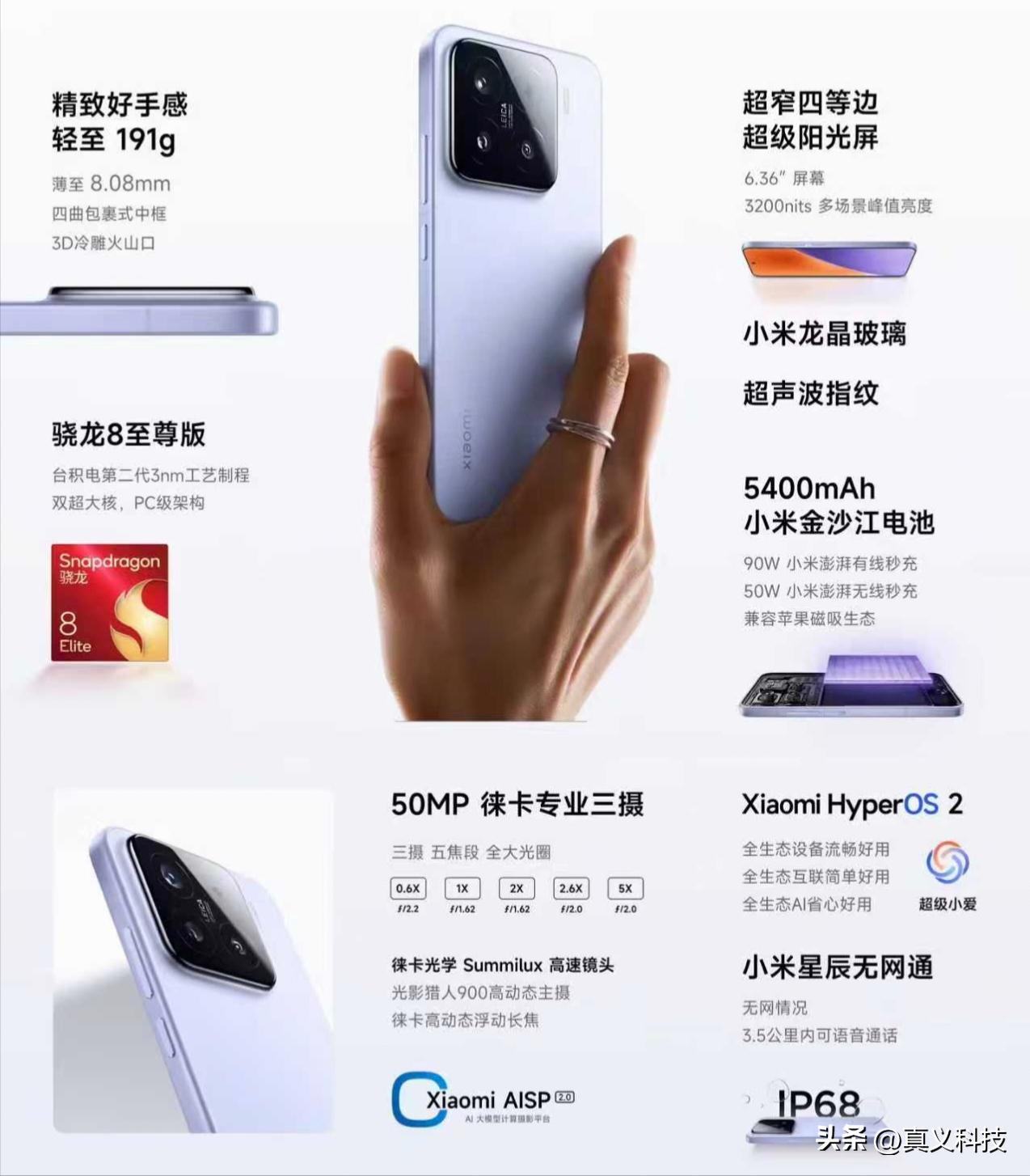 小米史上最经典的八款旗舰手机——“米冲高”路上的擎天八柱