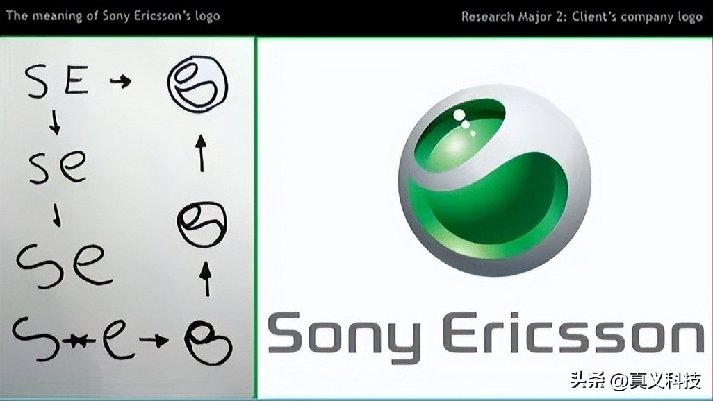 索尼爱立信起源与兴衰历程——通信与设计完美结合的小绿球之殇