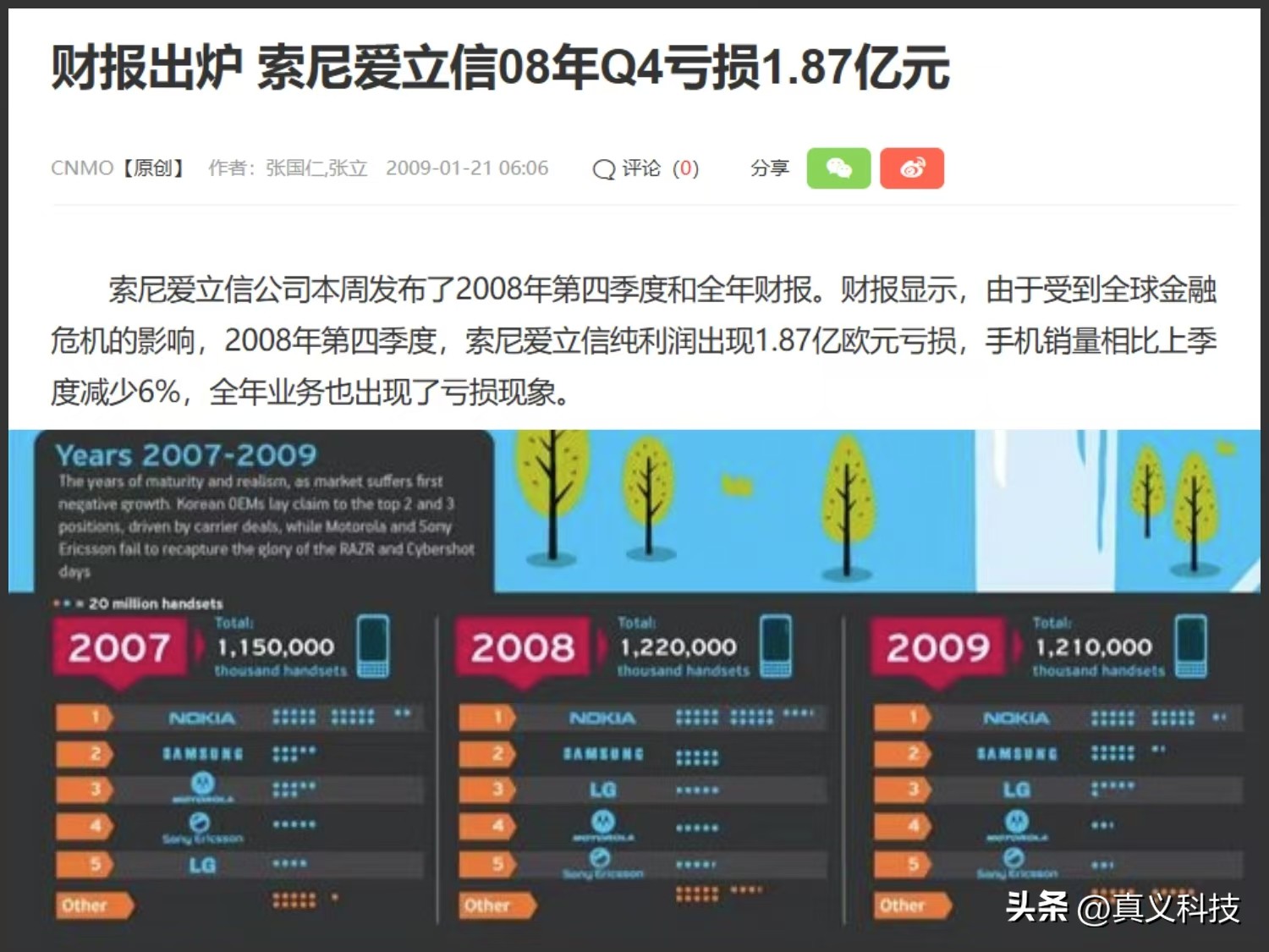 索尼爱立信起源与兴衰历程——通信与设计完美结合的小绿球之殇
