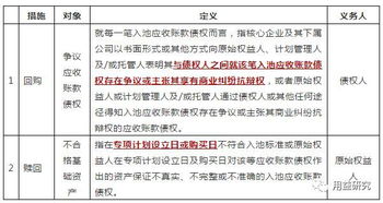 深圳美团月付套出来怎么样,深圳美团月付套现分析与操作指南
