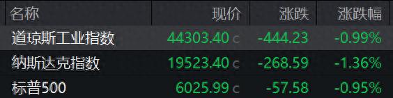 盘前必读丨比亚迪将召开智能化战略发布会；国泰君安复牌