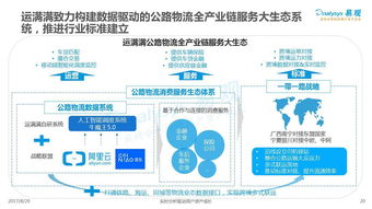 白条物流套出来,揭秘白条物流套现的灰色产业链