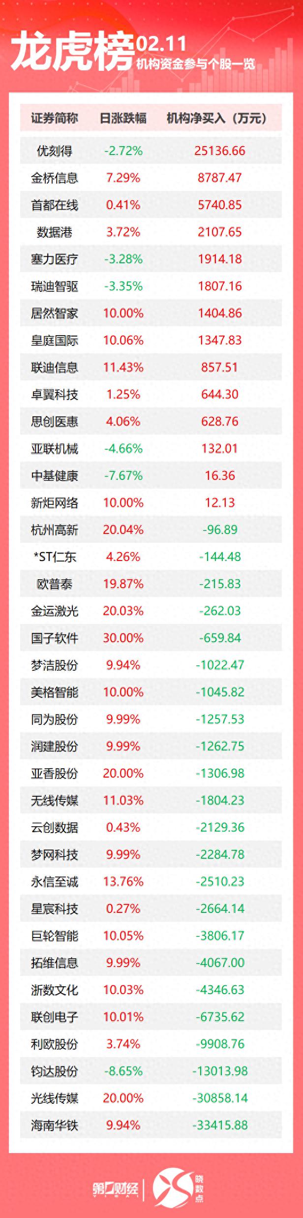 特朗普要求马斯克审查国防开支；鲍威尔：近期不急于降息及调整政策；特斯拉跌超6%创阶段新低丨早报