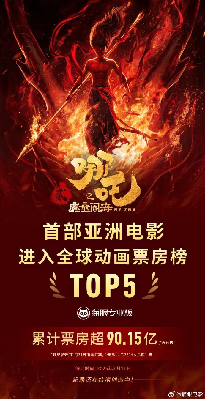 《哪吒2》火到国外，国际投行纷纷看好