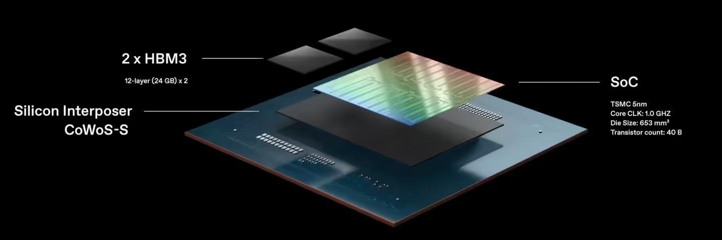 填充AI半导体弹药:消息称Meta正就收购韩国芯片企业FuriosaAI谈判