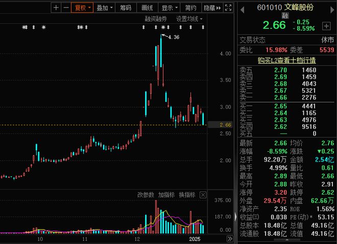 徐翔新消息！脑机芯片已植入，新风口大爆发