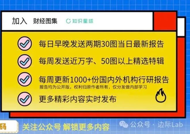 特朗普政策担忧升温，美国消费者通胀预期飙升至15年高位
