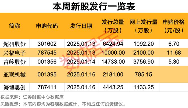 拟定增收购股权优化新能源布局，这只股强势涨停