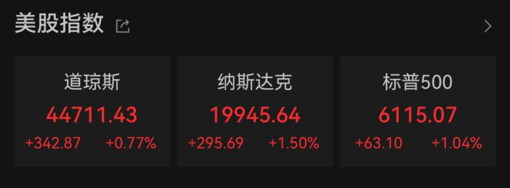 深夜熔断，大涨超700%