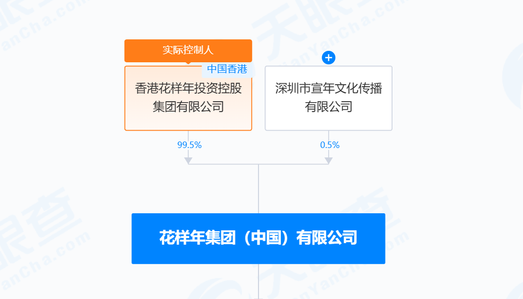 知名公司突发公告：董事长，免职