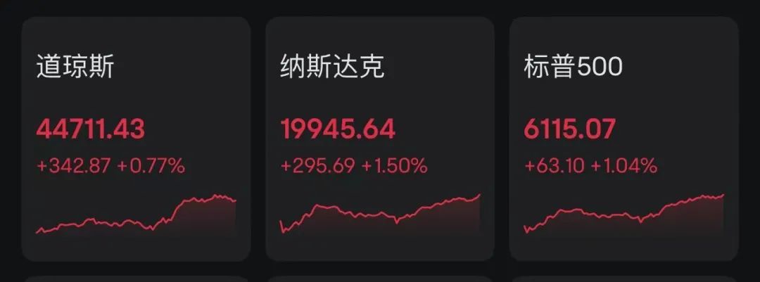 特朗普签署对等关税备忘录，欧美股市收涨，中概科技股普涨