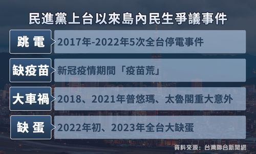 美团月付套出来手续费是多少钱一天,美团月付套现手续费详解