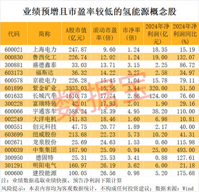 重大突破，这一技术成为现实！