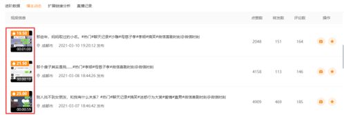 抖音月付套出来回款是真的吗,揭秘抖音月付套现，真的能轻松回款吗？