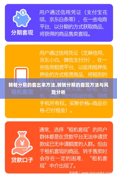 转转分期的套出来方法,转转分期的套现方法与风险分析