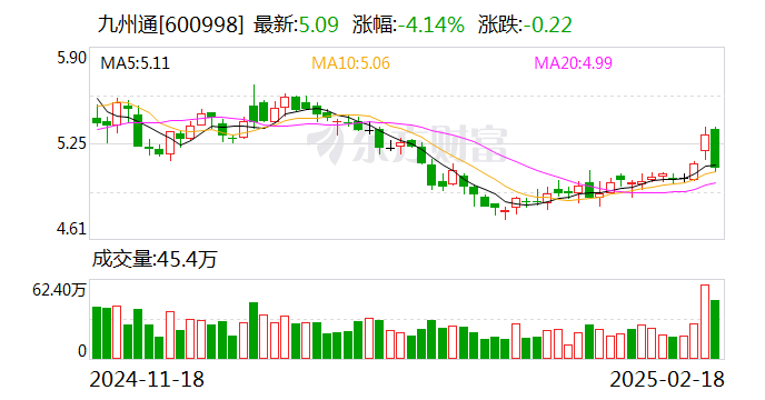 九州通董事长刘长云谈参加民营企业座谈会：抢抓机遇 大力推进“三新两化”战略实施
