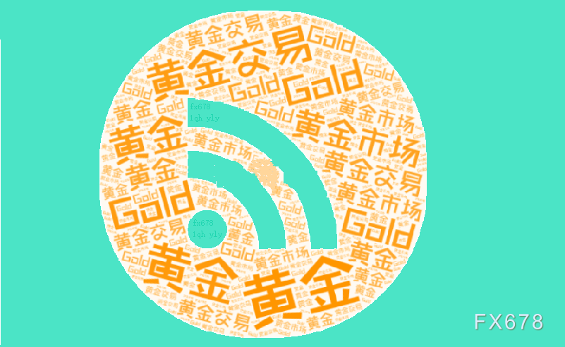 避险情绪升温助推金价向上加速