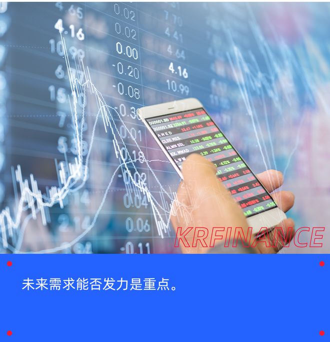 乐观基调确认，A股下周稳了？丨智氪
