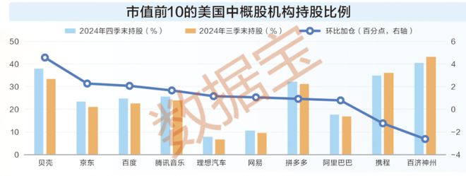创新驱动中国资产重估 三大维度看背后逻辑
