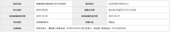 6993万元！翼支付转让旗下保险代理公司