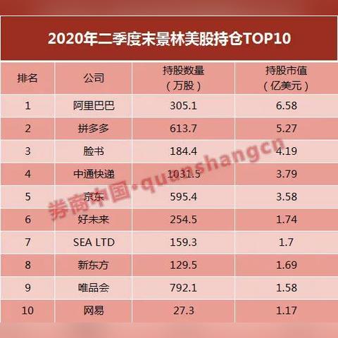 拼多多先用后付怎么找商家套出来的钱,拼多多先用后付的秘密与风险管理