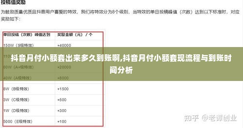抖音月付小额套出来多久到账啊,抖音月付小额套现流程与到账时间分析