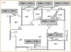 微店放心花套出来点位怎么设置,微店放心花套出来点位设置指南