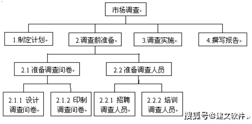抖音月付套出来30万怎么样,抖音月付套现30万的可行性分析与风险评估