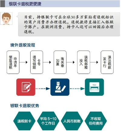 抖音月付可以套出来的商家,揭秘抖音月付背后的商家套现秘密
