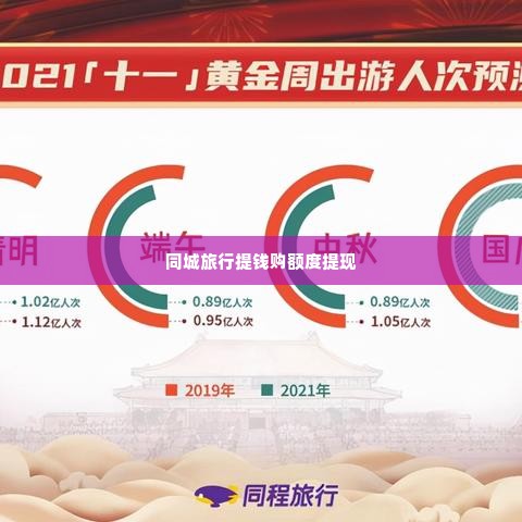 同城旅行提钱购额度怎么套出来，2分钟成功提现到的小妙招