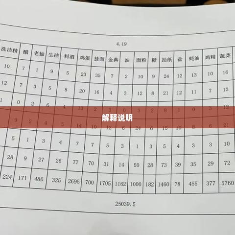 微店放心花买什么套出来划算呢,微店放心花买什么套出来划算？