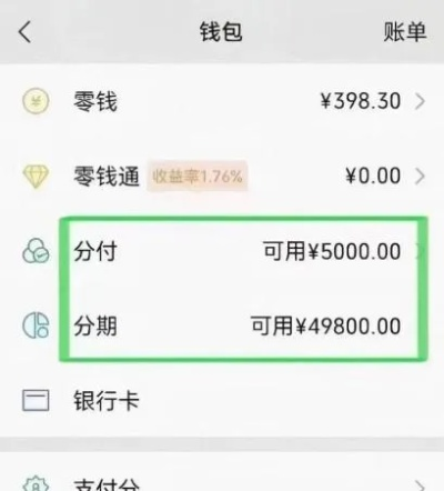 微信分期额度怎么提现，2024年真实案例教你如何操作