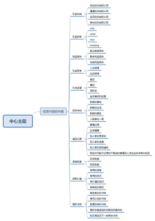 抖音月付怎么找商家套出来,抖音月付如何巧妙利用支付工具套现？
