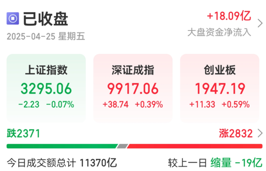 9分钟，多只股票冲涨停