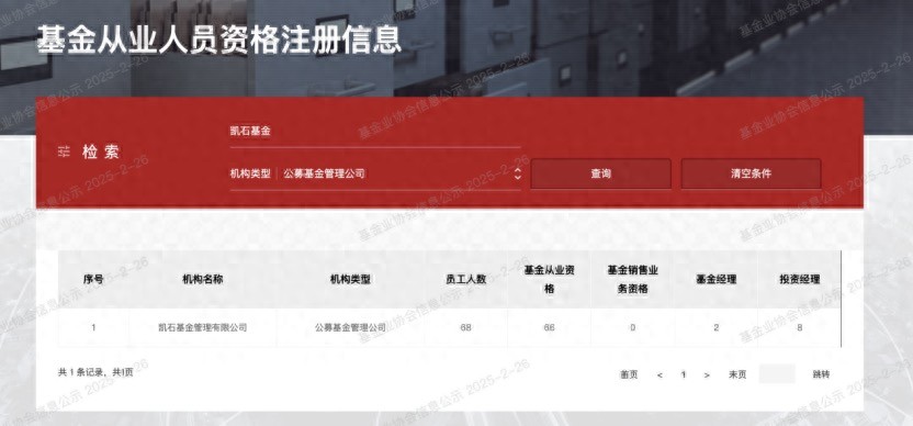 凯石基金时隔5年新发权益产品，总经理亲管，公募老总亲管产品为何越来越多了？