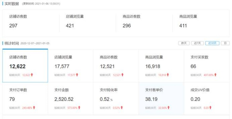 抖音月付套出来店铺能用吗,抖音月付套现的真相与风险