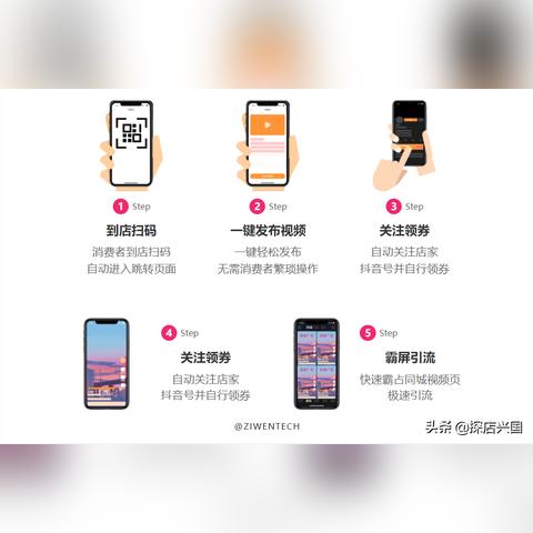 抖音月付实体店套出来怎么操作流程,抖音月付实体店套出来操作流程