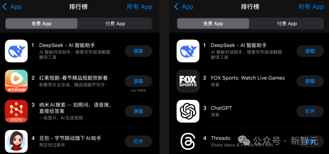 史上首次，DeepSeek登顶中美AppStore！NYU教授：全球“AI霸权”之争已结束
