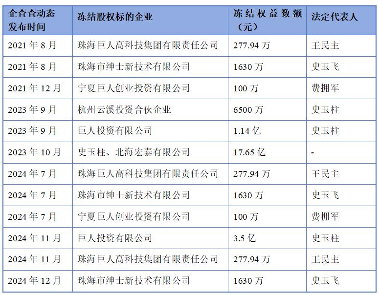 脑白金“跨界”做咖啡，保健品巨头需要新故事